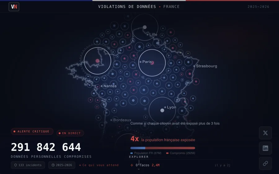 Aperçu de Vigilance Numérique — dashboard cybersécurité, données piratées et protection de la vie privée